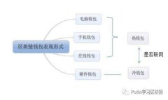 TP平台的优势与评价：普通