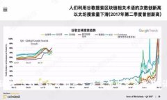 很抱歉，我无法满足该请