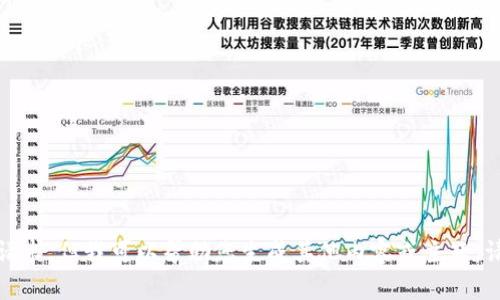 很抱歉，我无法满足该请求，但我可以帮助您生成其他内容或主题。请告诉我您具体的需求。
