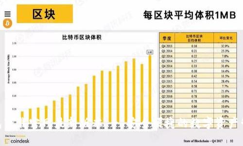 988钱包下载官网最新版本 - 安全便捷的数字资产管理工具
