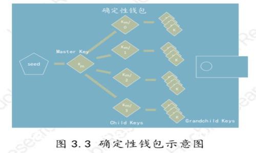 如何在安卓设备上安全下载和使用ETH钱包