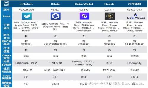 TP钱包下载及其他版本指南