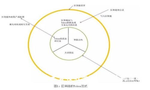 tp登录指南：简单易懂的步骤与常见问题解答