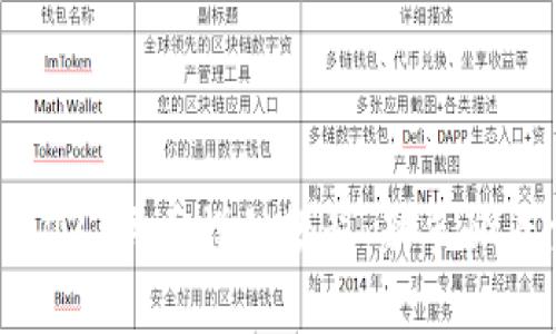 Uniswap V3 买币详细教程：新手必看交易指南
