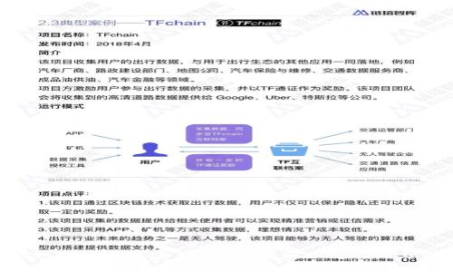 数字钱包被冻结了怎么办？详解解决方案与预防措施