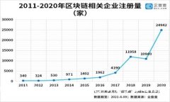 怎么把数字资产转入TP冷钱