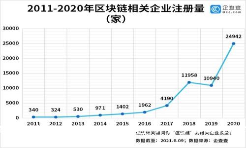 怎么把数字资产转入TP冷钱包：详细步骤与注意事项