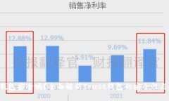: Trust钱包安全吗？全面解
