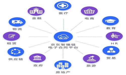 BTCS期货交易平台指南：如何选择与投资策略