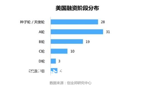 TP钱包交易记录的完全指南：如何查看、管理与分析