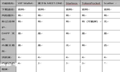 提币地址可以找到人吗？——揭示加密货币隐私的真相