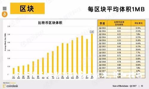 如何下载和安装TPTP官方版本，详细指南