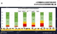 什么是冷钱包和热钱包？