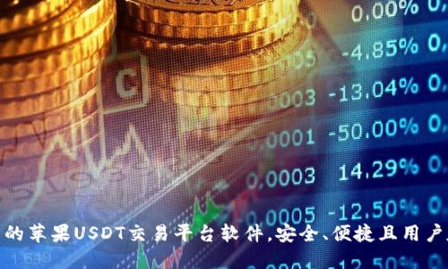 推荐的苹果USDT交易平台软件，安全、便捷且用户友好
