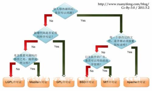 : toptop官方版：全面了解与下载指南