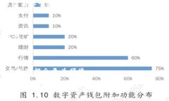   冷钱包freee.vip的全面解析