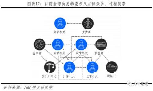 如何将冷钱包转移到热钱包：完整指南