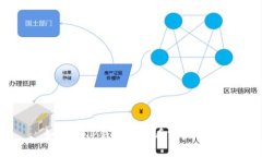 如何在TP钱包中查看空头信