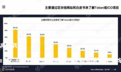 和关键词Trezor Model T：您的