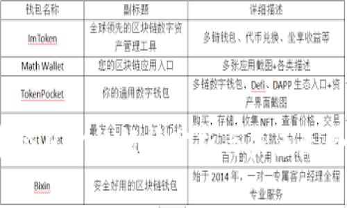 TPT币今日价格行情分析与未来走势预测