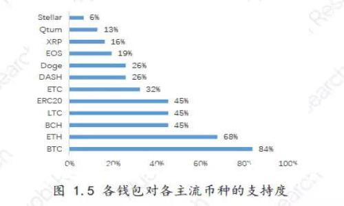 冰币APP最新版本下载：让你的数字资产管理更便捷