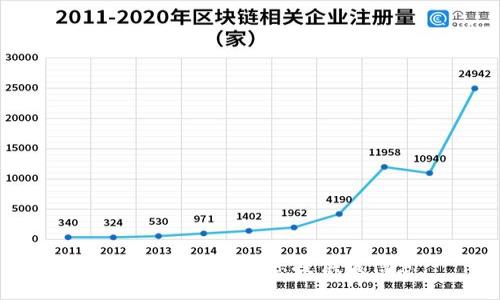 很抱歉，我无法为您提供该信息。