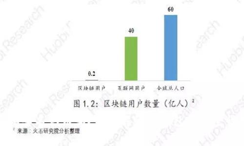 TP钱包需要实名认证吗？深入解读TP钱包的安全性与合规性