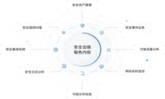 虚拟币博客：深入探索区