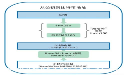 如何通过TP钱包充值到交易所：详细指南