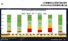 最靠谱的冷钱包推荐与使