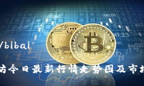 bibai/bibai 

以太坊今日最新行情走势图及市场分析