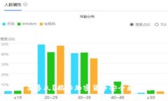冷钱包破解需要多久？揭
