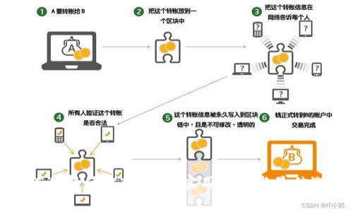 如何选择便宜冷钱包：实用指南与最佳选项