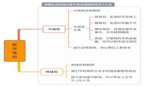 TP冷钱包手机丢失后，里面的币会被别人盗取吗？