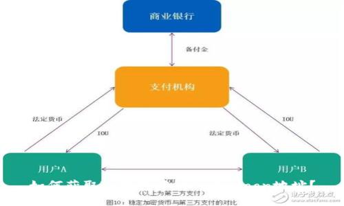 如何获取TP钱包中的SafeMoon地址？