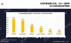 如何下载安装TP钱包官方版