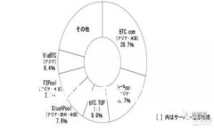 TP钱包是哪个公司的？全面