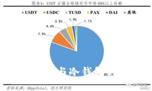 如何绑定K宝与冷钱包的详细指南