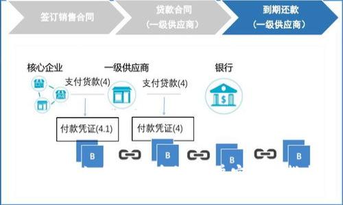TP钱包如何转换币种：简单实用的指南