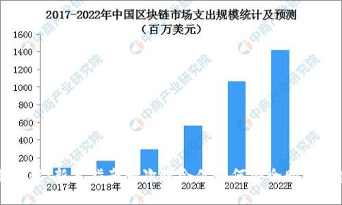 TP买币教程：新手指南一次教会你如何安全购买加密货币