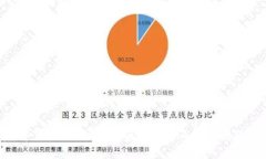 tptap下载：全面解析、使用