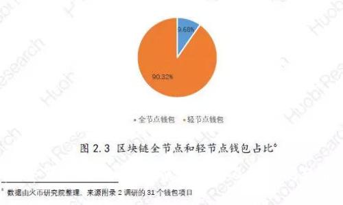 tptap下载：全面解析、使用指南及常见问题解答