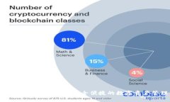 TP钱包下载官网iOS版：安全
