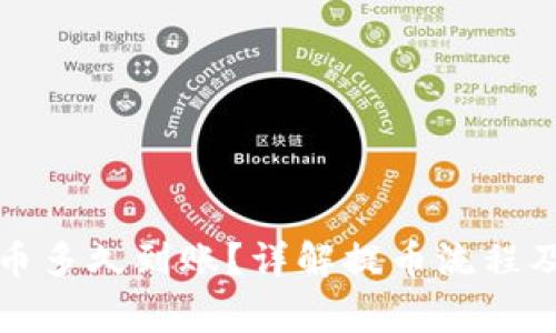 TP钱包提币多久到账？详解提币流程及注意事项