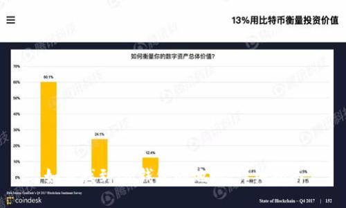 如何找到IM钱包的地址：详细指南