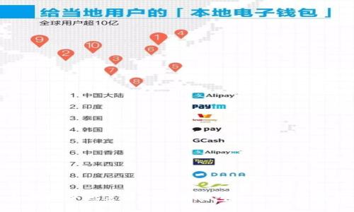 如何安全地进行小狐狸钱包授权：全面指南