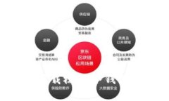 如何安全下载樱桃冷钱包