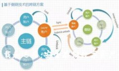 冷钱包的下载和运用：安