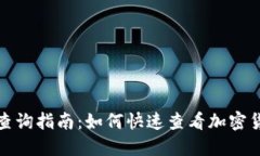 TP钱包行情查询指南：如何
