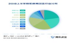 如何下载t网交易所：完整指南与常见问题解答